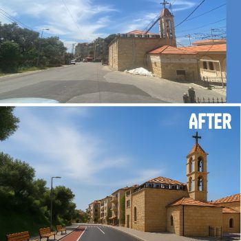 Creating Bicycle Paths
